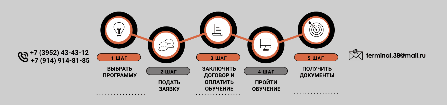 Слайд 77
